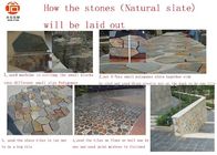 Εξωτερικές πέτρες επίστρωσης φραγμών, σκληρές Quartzite Paver πλακών να περπατήσει πέτρες
